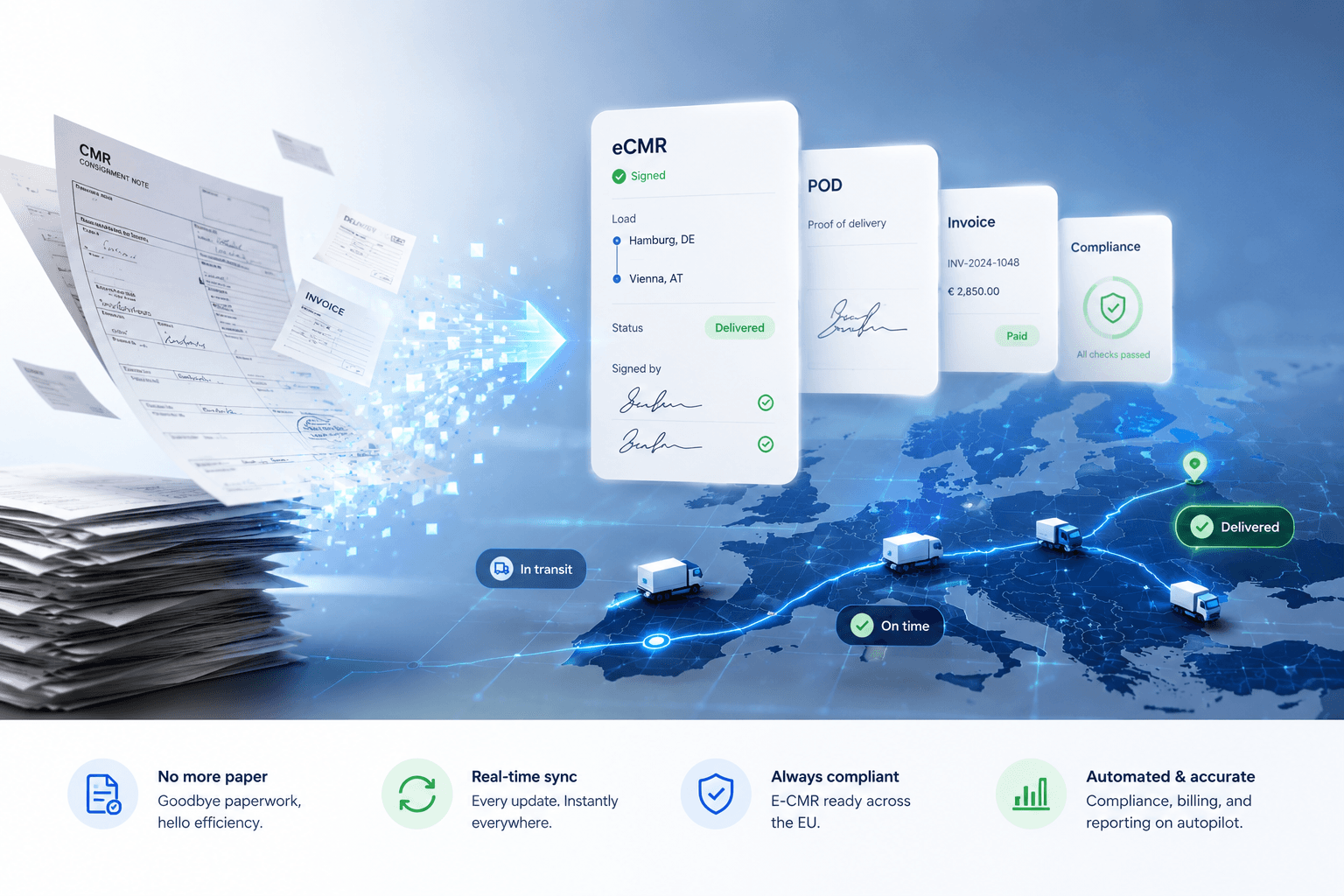 Paper documents transforming into digital eCMR, POD, invoice and compliance cards over an EU map